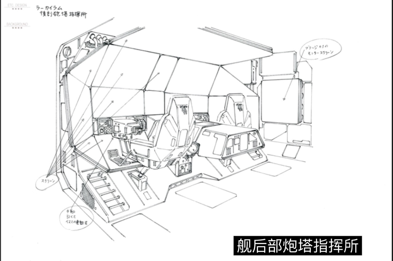 舰后部火控指挥中心